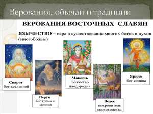 Символическое значение усадеб в народных поверьях