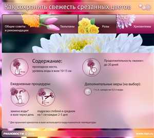 Критерии свежести цветов при заказе