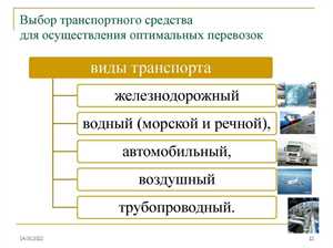 Основные виды грузоперевозок: от классики до современных технологий